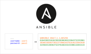 Ansible-Vault